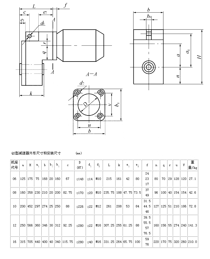 三合一參數(shù)